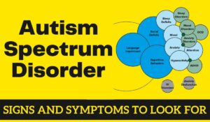 Read more about the article Autism Spectrum Disorder: Signs and Symptoms to Look For