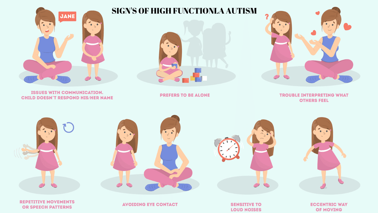 What are the symptoms of high functioning autism?