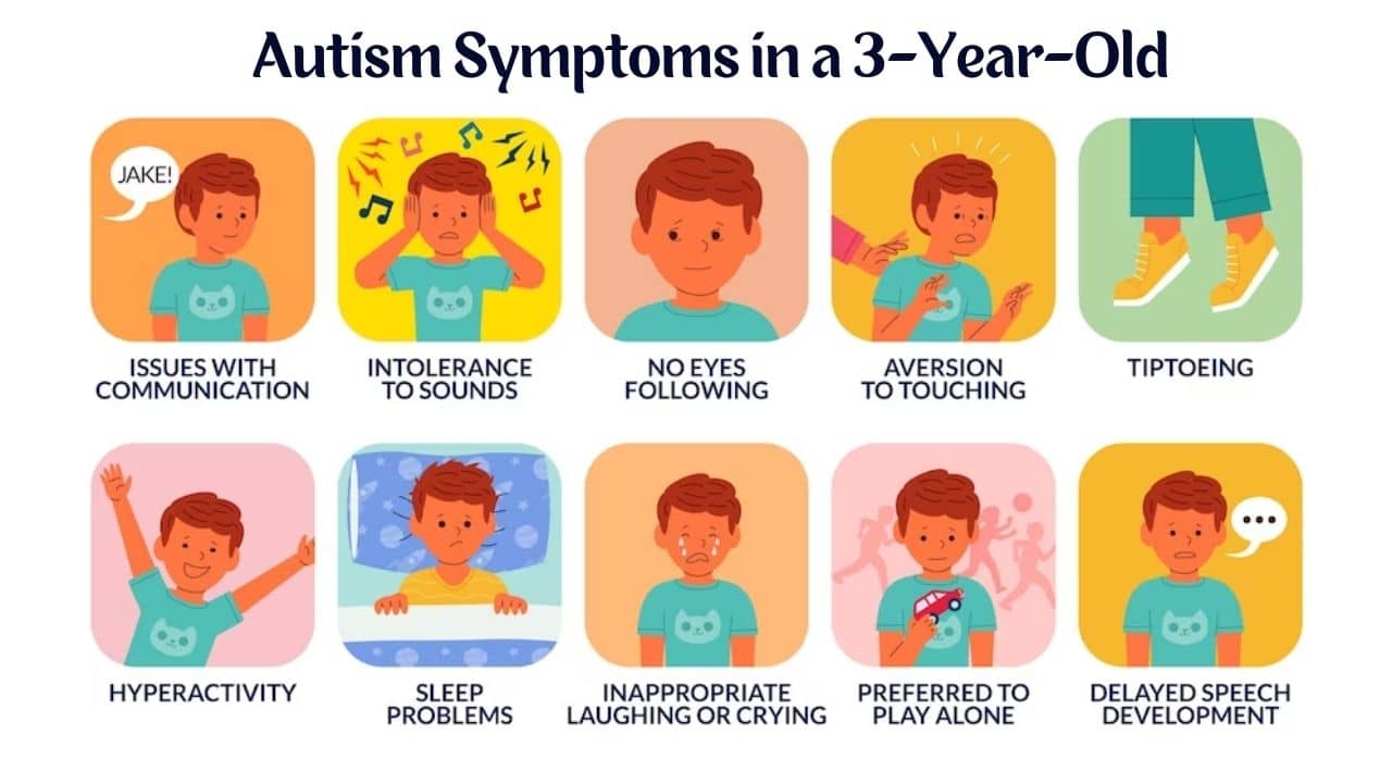 https://webautism.com/wp-content/uploads/2023/10/Red-Flags_-How-to-Recognize-Autism-Symptoms-in-a-3-Year-Old.jpg